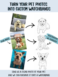 Your Dog Engraved onto an Apple Watch Strap - All Sizes, Series, 51 Colours