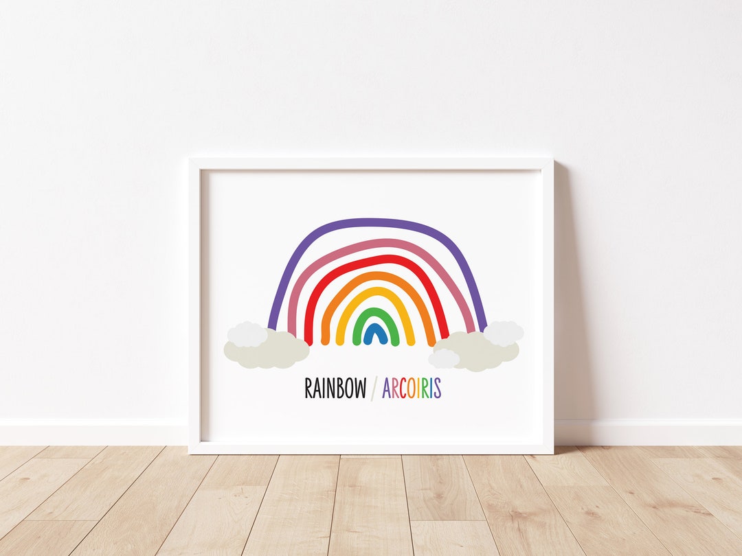 Regenbogen Digitaldruck auf Englisch/Spanisch für Etsy.de