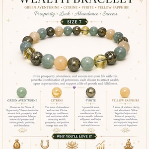 May include: A beaded wealth bracelet featuring green aventurine, citrine, pyrite, and yellow sapphire gemstones. The bracelet is size 7 and is designed to attract wealth, prosperity, luck, and success. The image includes text about the gemstones' properties.