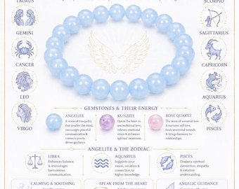 Angelite Bracelet | Calming Communication Gemstone Stretch Jewelry