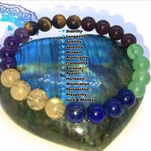 Wealth Bracelet Sz 7 Prosperity Luck Aventurine Tiger Eye Lapis Citrine Amethyst