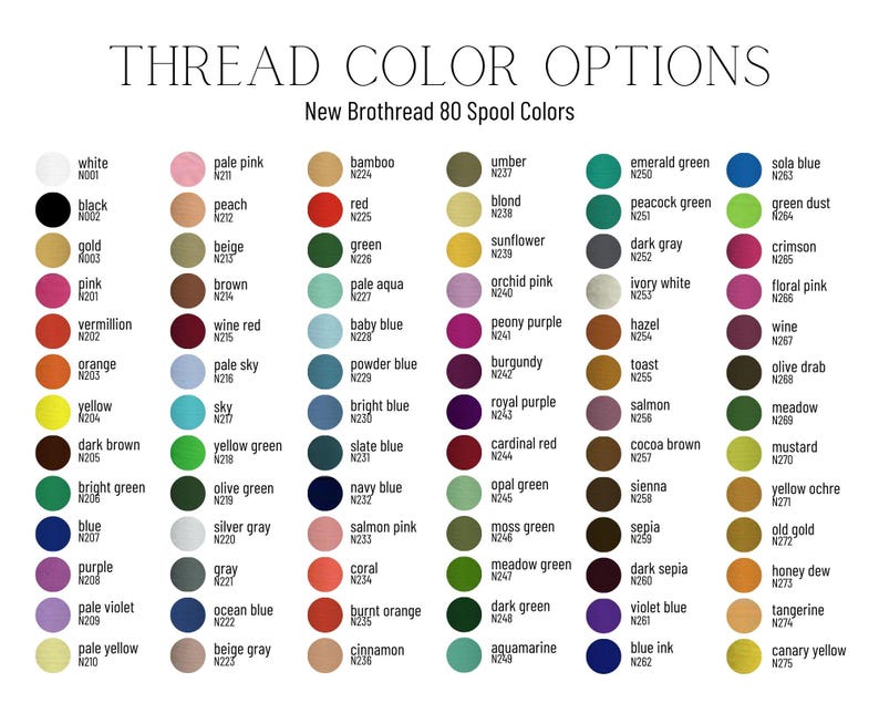Op de afbeelding: Een kleurenkaart met de titel "THREAD COLOR OPTIONS" toont 80 garenkleuren van New Brothread. De kaart bevat een breed scala aan kleuren, van wit tot zwart, en verschillende tinten roze, groen, blauw en geel.