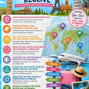 May include: An infographic titled WHAT YOU'LL RECEIVE featuring global landmarks, a world map with location pins, and travel icons. It lists personalized astrocartography services including planetary line interpretations, career, love, and growth guidance.
