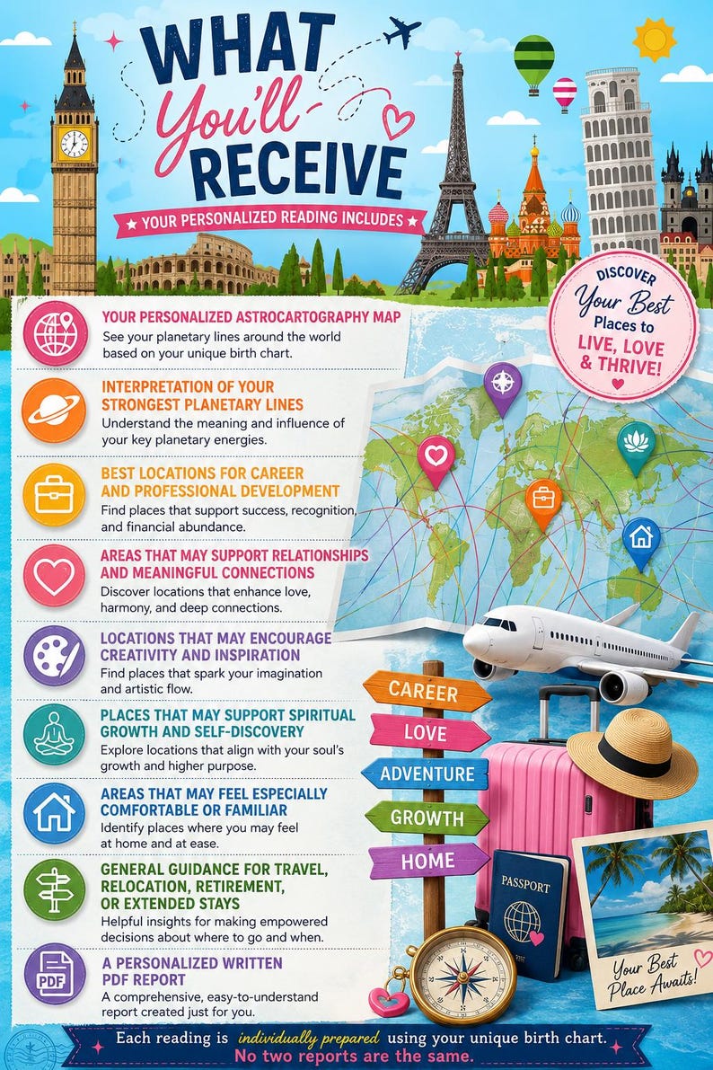 May include: An infographic titled WHAT YOU'LL RECEIVE featuring global landmarks, a world map with location pins, and travel icons. It lists personalized astrocartography services including planetary line interpretations, career, love, and growth guidance.