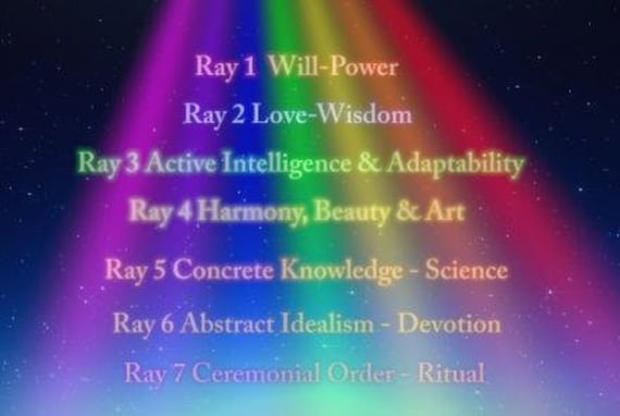 Seven Rays of Light Reading Monad Supreme Being Divinity -