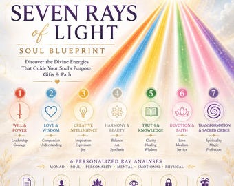Seven Rays Soul Blueprint Reading | Esoteric Astrology, Spiritual Path (PDF Report)