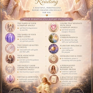 May include: A digital information sheet titled Personalized Guardian Angel Reading, featuring illustrations of angels and a list of report contents including names of guardian angels, spirit guides, archangels, crystals, colors, and planetary influences.