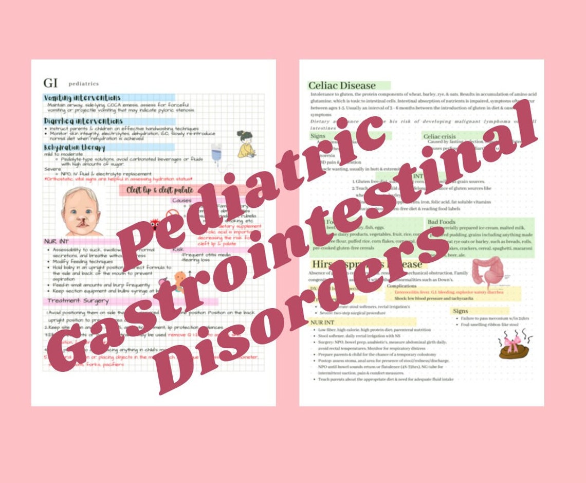 Pediatric Nursing GI Study Guide Notes Etsy