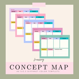 Digital PDF instant download concept map bundle