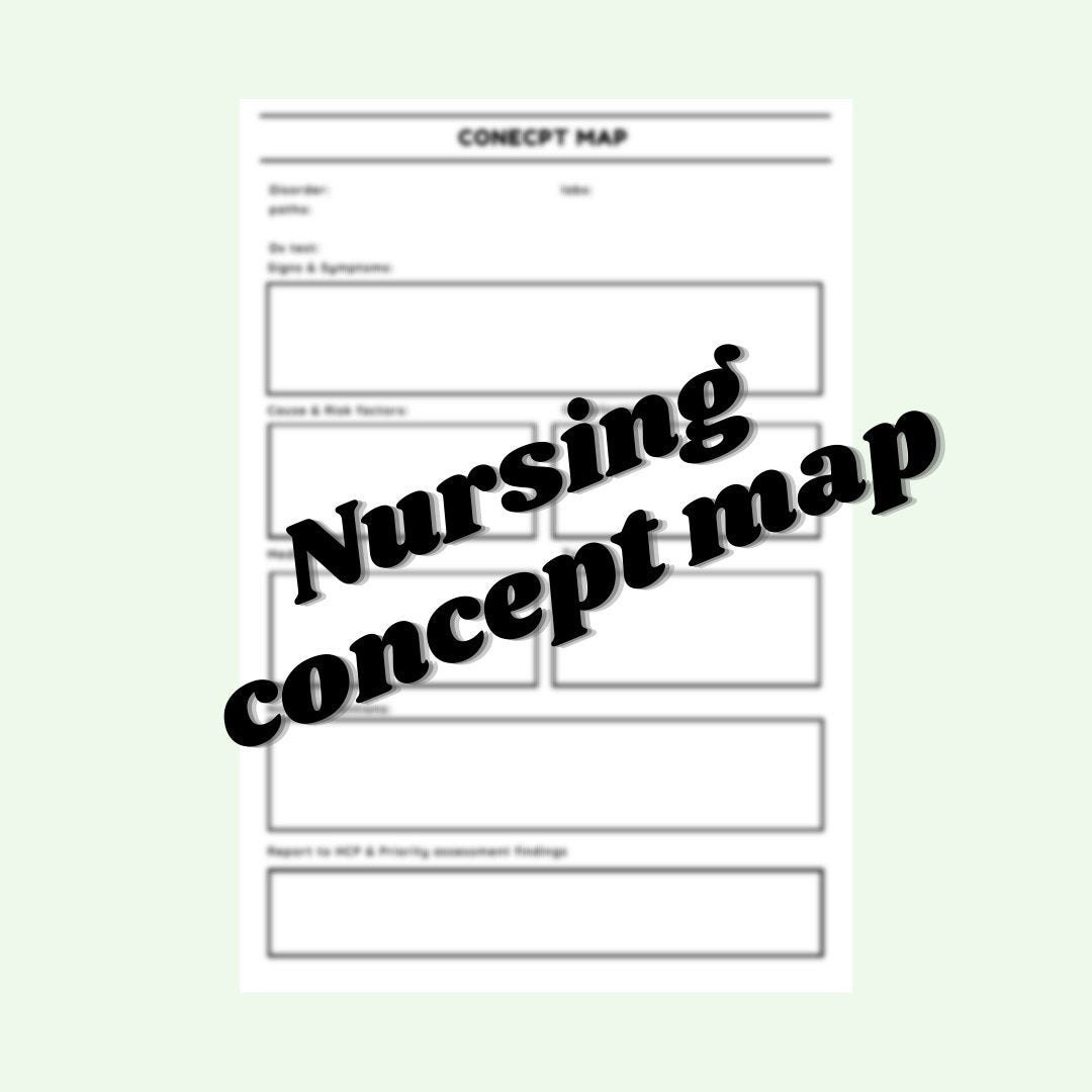 Blank nursing concept map Etsy