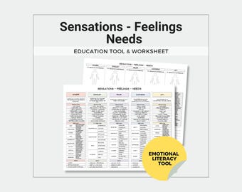 Sensaciones - Sentimientos - Necesidades, Herramienta de alfabetización emocional, Procesamiento de sentimientos, Lista de sentimientos, Regulación emocional