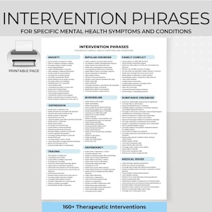 Therapy Intervention Phrases, Clinical Words, Mental Health Terminology, Report Writing, Therapy Treatment Plan