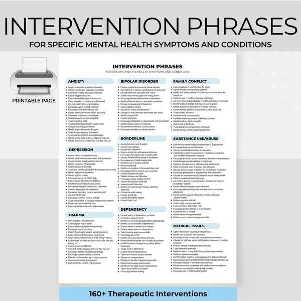 Therapy Intervention Phrases, Clinical Words, Mental Health Terminology, Report Writing, Therapy Treatment Plan