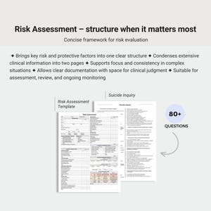 Risk Assessment Template, Suicide Inquiry Questions (fillable, Editable ...