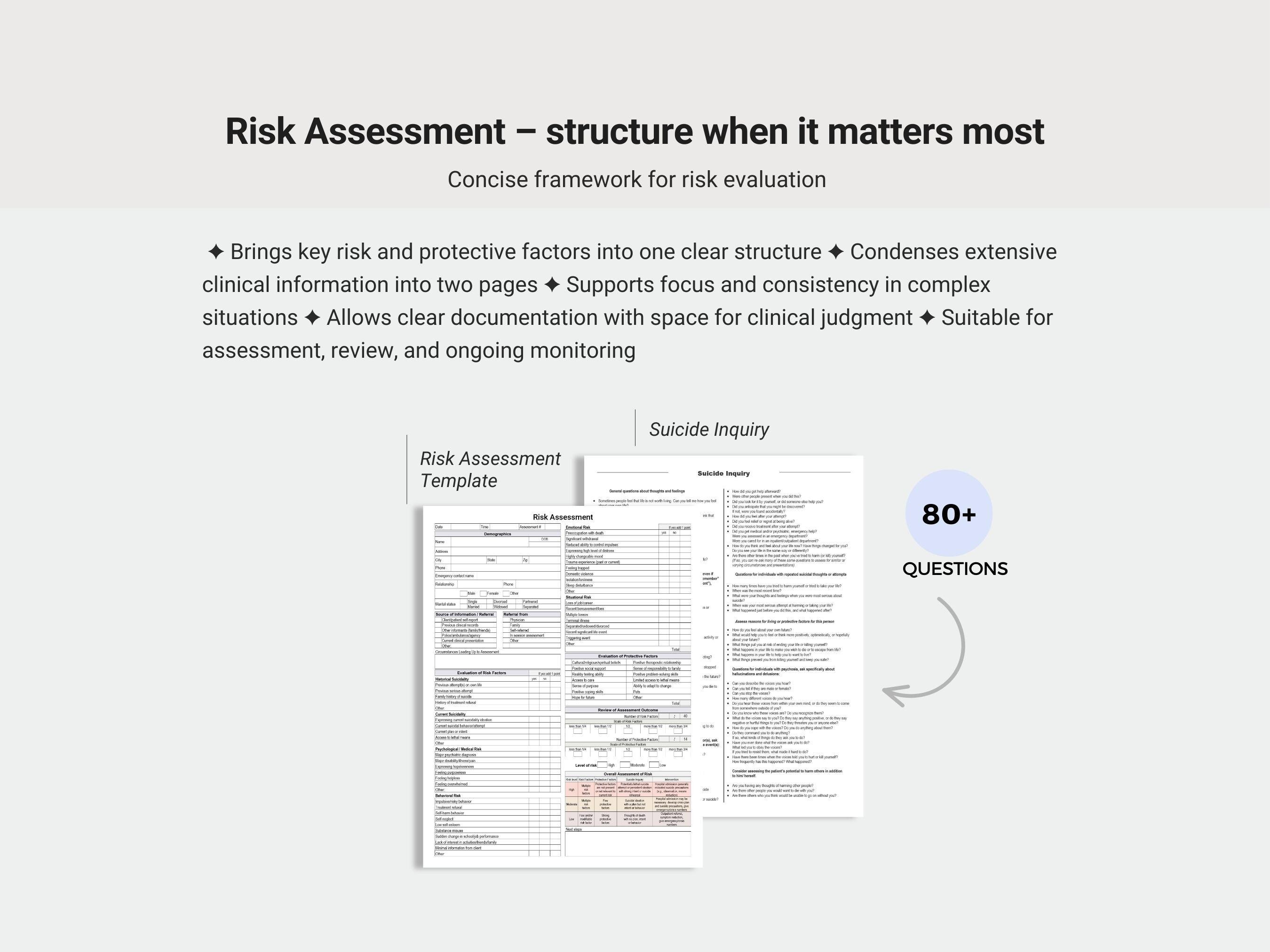 Risk Assessment Template, Suicide Inquiry Questions (fillable, Editable ...