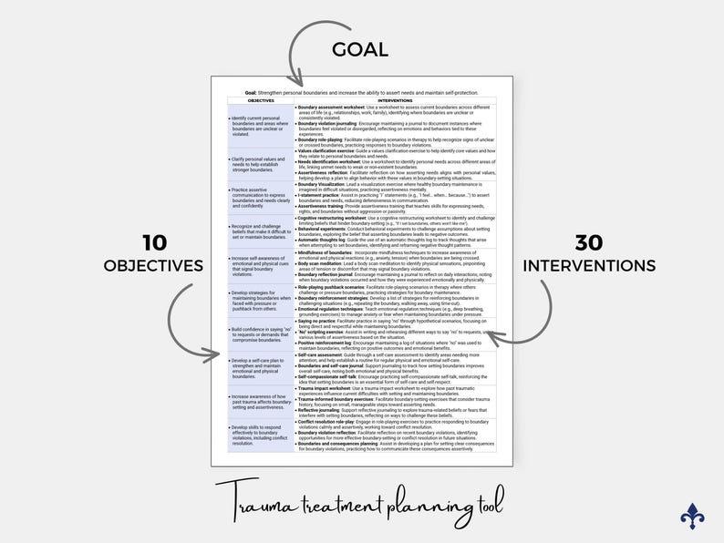 Ptsd Objectives Examples Trauma Goals, Objectives and Interventions, Treatment Planning, Setting ...