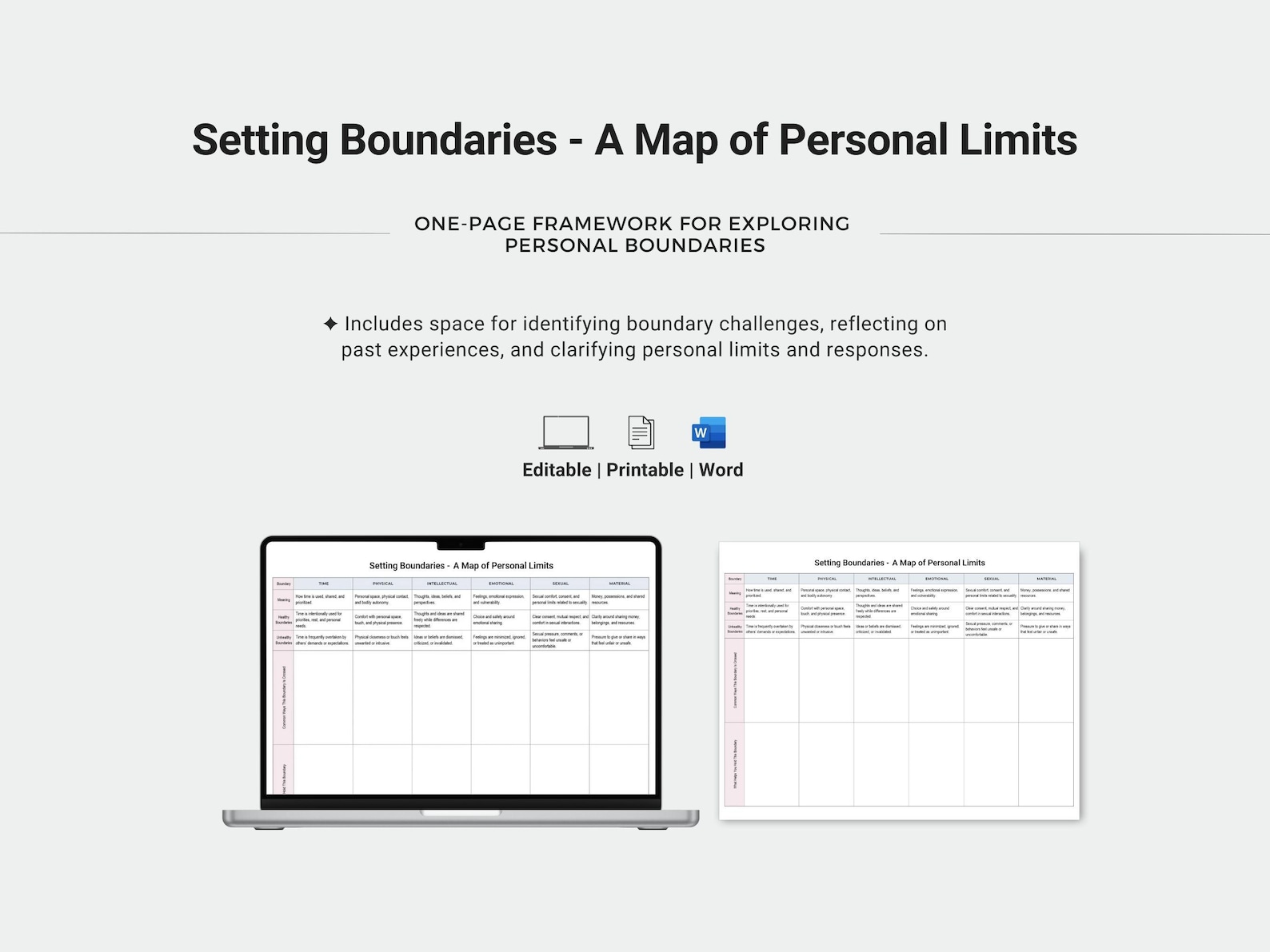Setting Boundaries Worksheet – A Map of Personal Limits - Etsy