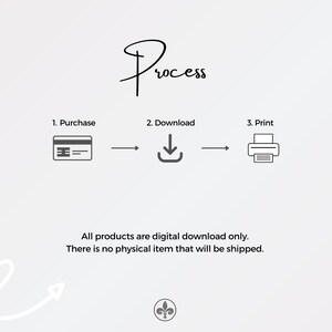 May include: A diagram outlining the process for purchasing, downloading, and printing digital products. The steps are illustrated with icons of a credit card, a download arrow, and a printer. The text reads "Process", "1. Purchase", "2. Download", "3. Print", "All products are digital download only. There is no physical item that will be shipped."