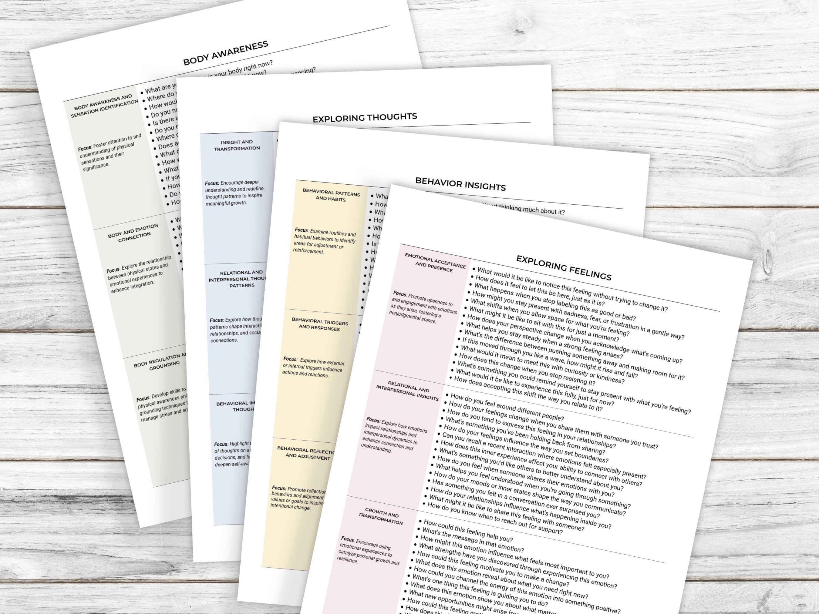 Therapy Questions, Counselor Prompts, Therapy Session Questions ...