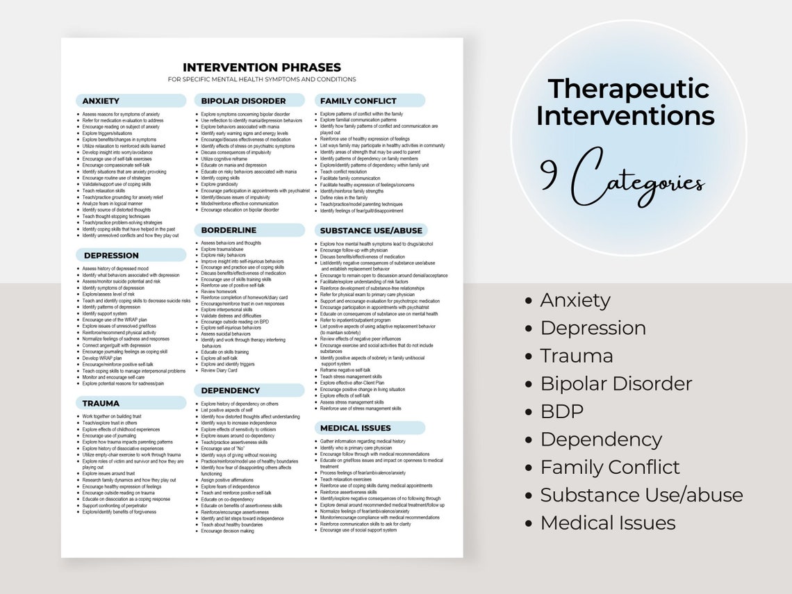 Therapy Intervention Phrases Clinical Words Mental Health Etsy