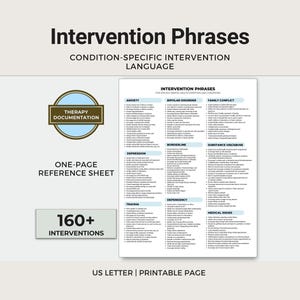 Therapy Intervention Phrases, Clinical Words, Mental Health Terminology, Report Writing, Therapy Treatment Plan
