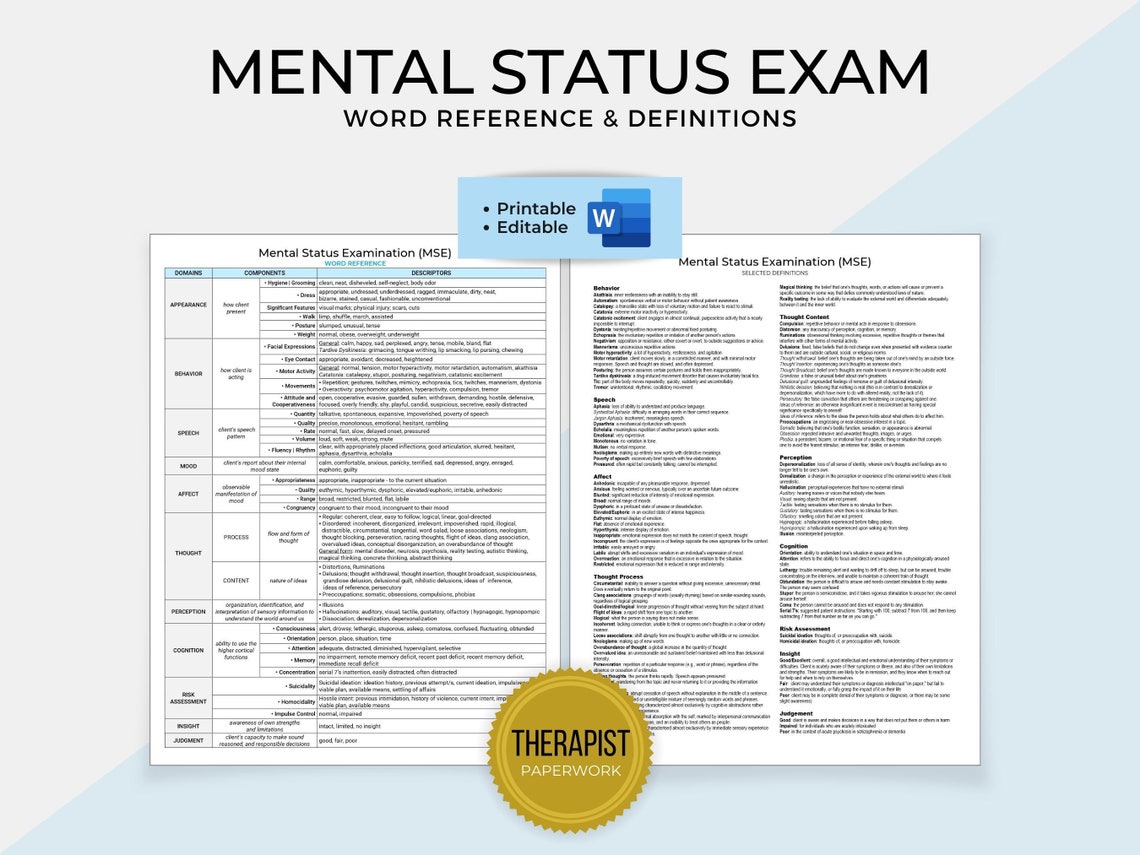 Mental Status Exam Word Reference, Mental Health Reference, MSE Cheat ...
