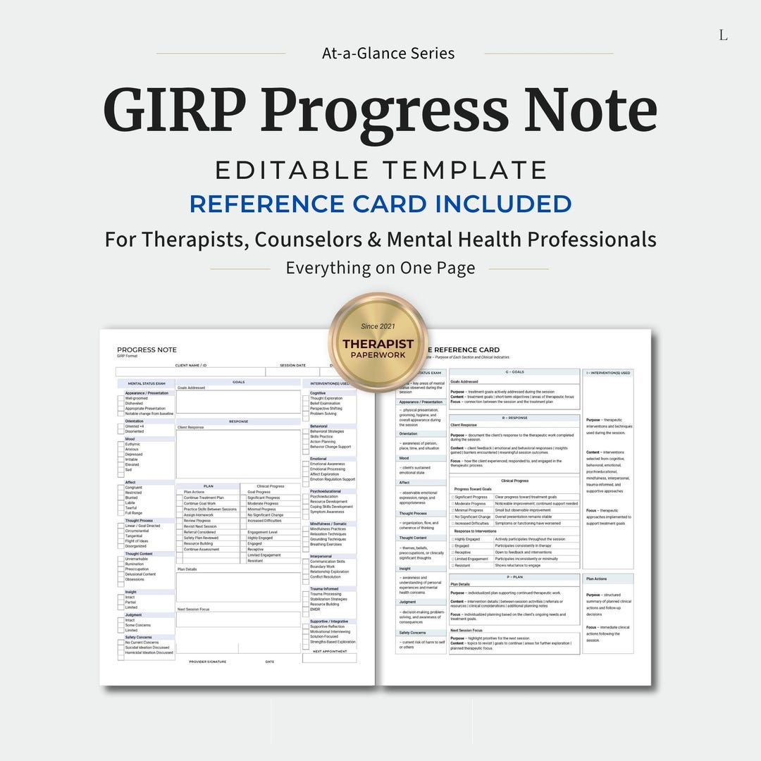 Girp Note Language Progress Note Template – GIRP Format, Editable Word, Reference Card ...