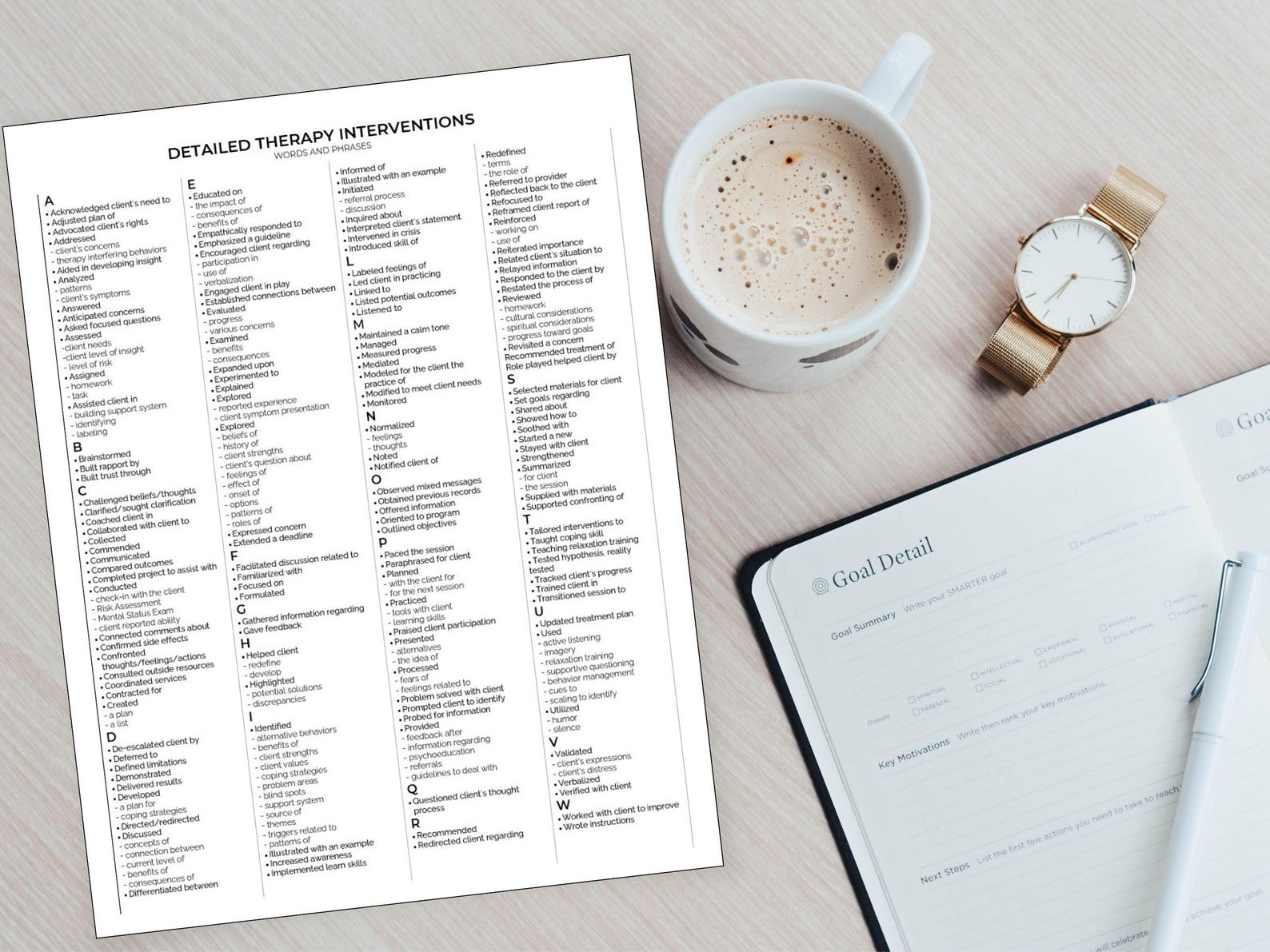 Therapy Interventions List, Clinical Terms Cheat Sheet, Reference for ...