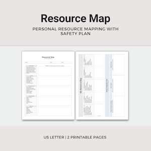 Therapy Resource Map, Strength-based Approach, Safety Planning Tool