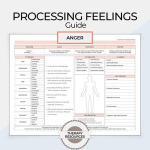 Feelings Processing Guide, Emotional Literacy Tool, Feelings List
