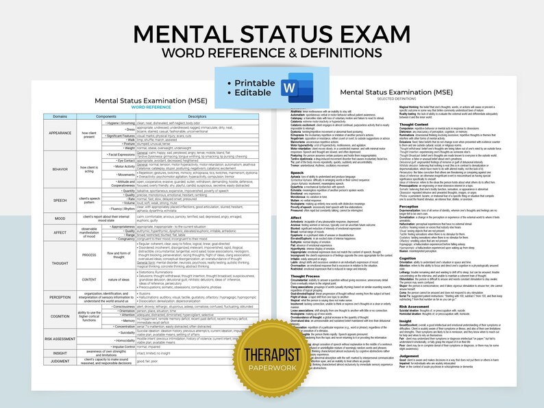 Mental Status Exam Word Reference Mental Health Reference Etsy