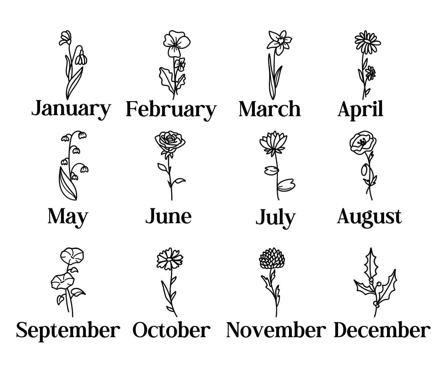 Personalized Birth Month Flower ONESIES® Bodysuit Custom Name - Etsy