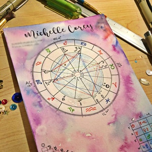 Hand Drawn Personalized Birth Chart, Astrology Gift, Natal Chart, Custom Design, Watercolor, Pen & Ink