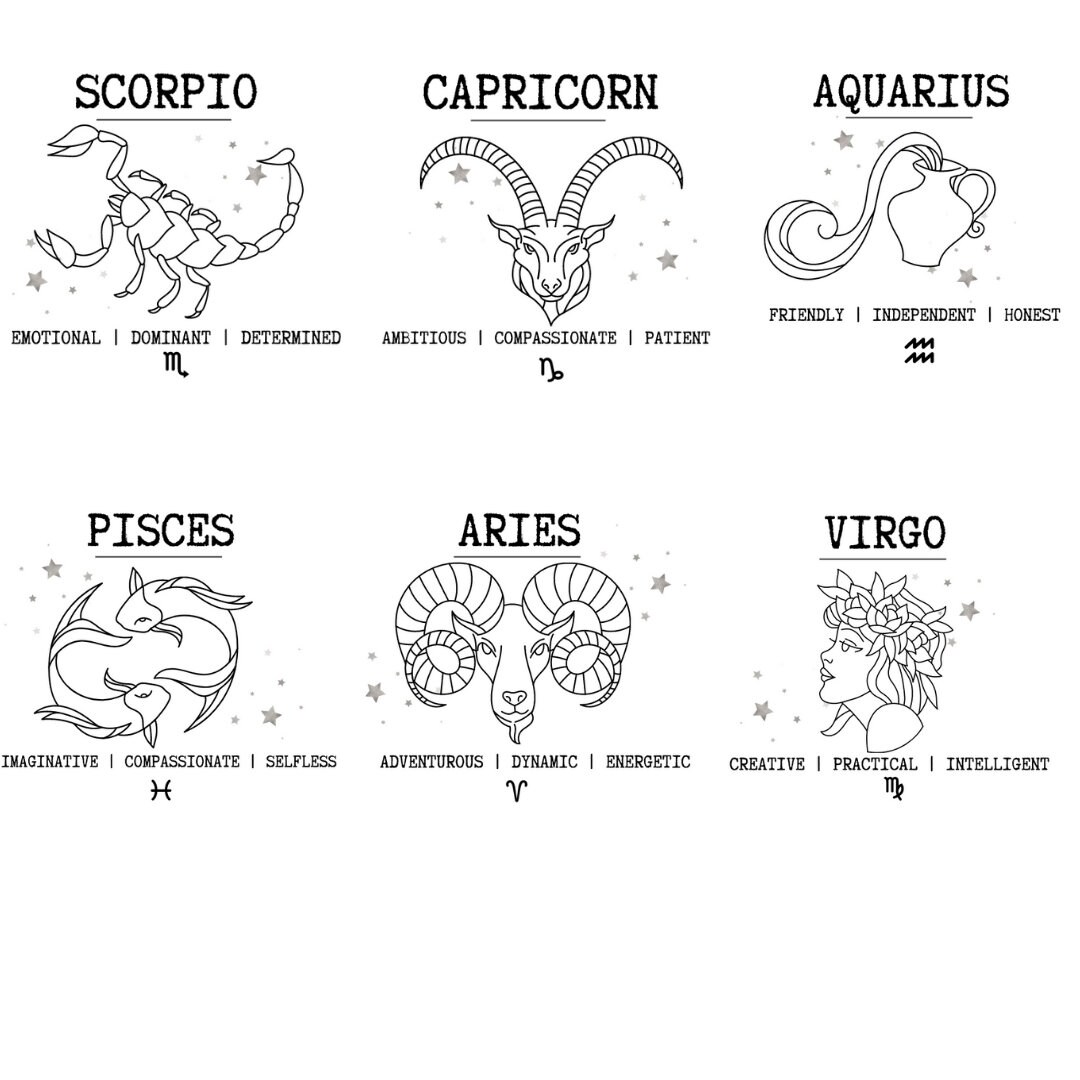 Zodiac Candle Astrology Gift Astrology Candle Horoscope - Etsy