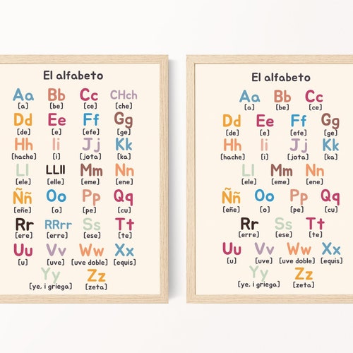 Spanish Alphabet Printable Poster for Classroom Decor and | Etsy