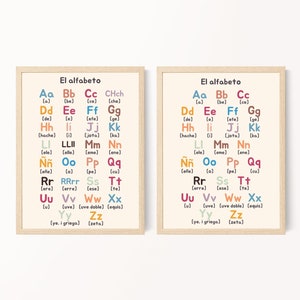 Spanish Alphabet Printable Poster for Classroom Decor and Nursery Wall Art Decor, Bilingual Spanish Educational Alphabet Print.