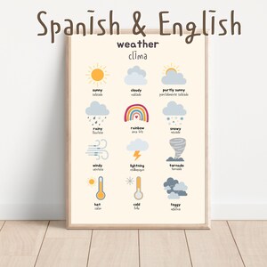 Affiche de carte météo bilingue espagnol, El Clima, impressions climatiques, préscolaire bilingue imprimable, décoration de salle de classe.