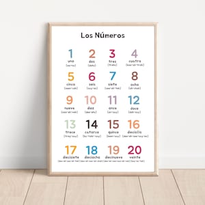 Spanish Numbers Poster,Educational Printable for Spanish Classroom,Spanish Number 20 Prints, Numbers Download.