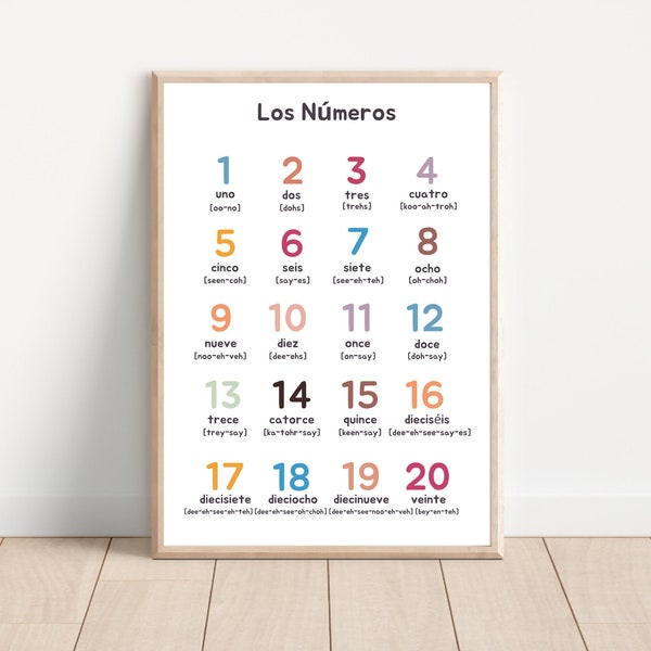 Spanish Numbers Poster,Educational Printable for Spanish Classroom,Spanish Number 20 Prints, Numbers Download.