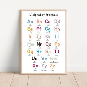 French Alphabet Printable Poster for Classroom Decor and Nursery Wall Art Decor, French Letters,Educational Alphabet Print.