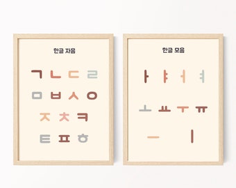 Korean Alphabet Poster Set: Hangeul Consonants & Vowels (Digital Download)
