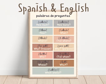 Bilingual Spanish Language,Grammar Poster.Study Materials,Teaching Supplies,Spanish Classroom Decor,Digital Print.