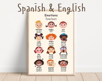 Bilingual Emotions Poster: Spanish English Feelings Chart (Digital Download)