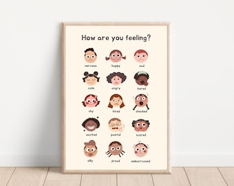 How Are You Feeling Etsy