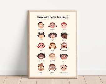 How are you feeling today Poster, Emotions Chart , Emotion Poster, Feelings Poster printable , All feelings are welcome here, Boho Style.