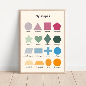 Shapes Educational Poster Printable for Toddler and Preschool ...