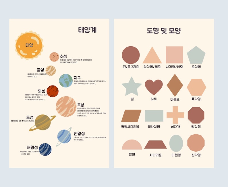 May include: An educational chart with illustrations of the planets in our solar system, including the sun, Mercury, Venus, Earth, Mars, Jupiter, Saturn, Uranus, and Neptune. The chart also includes Korean text describing each planet. On the right side of the chart, there are illustrations of various geometric shapes, including a circle, triangle, square, pentagon, star, heart, rhombus, hexagon, parallelogram, rectangle, cross, octagon, semicircle, trapezoid, oval, and decagon. The chart also includes Korean text describing each shape.