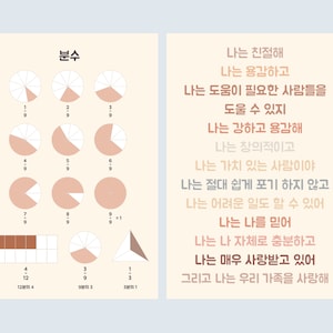 May include: A chart with nine pie charts showing fractions of a whole, with the fraction represented by the shaded area. The fractions are 1/9, 2/9, 3/9, 4/9, 5/9, 6/9, 7/9, 8/9, and 9/9. Below the pie charts are three rectangles, each representing a different fraction. The first rectangle is divided into 12 squares, with 4 squares shaded brown. The second rectangle is divided into 9 squares, with 3 squares shaded brown. The third rectangle is divided into 3 squares, with 1 square shaded brown. The text "분수" is at the top of the chart, which means "fraction" in Korean. On the right side of the chart is a list of positive affirmations in Korean.