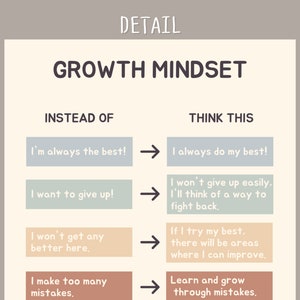 Growth Mindset Poster, School Counselor Office Decor (Digital Download) image 5