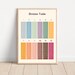 Division Table Chart Print,homeschool Printables,math Classroom Decor ...